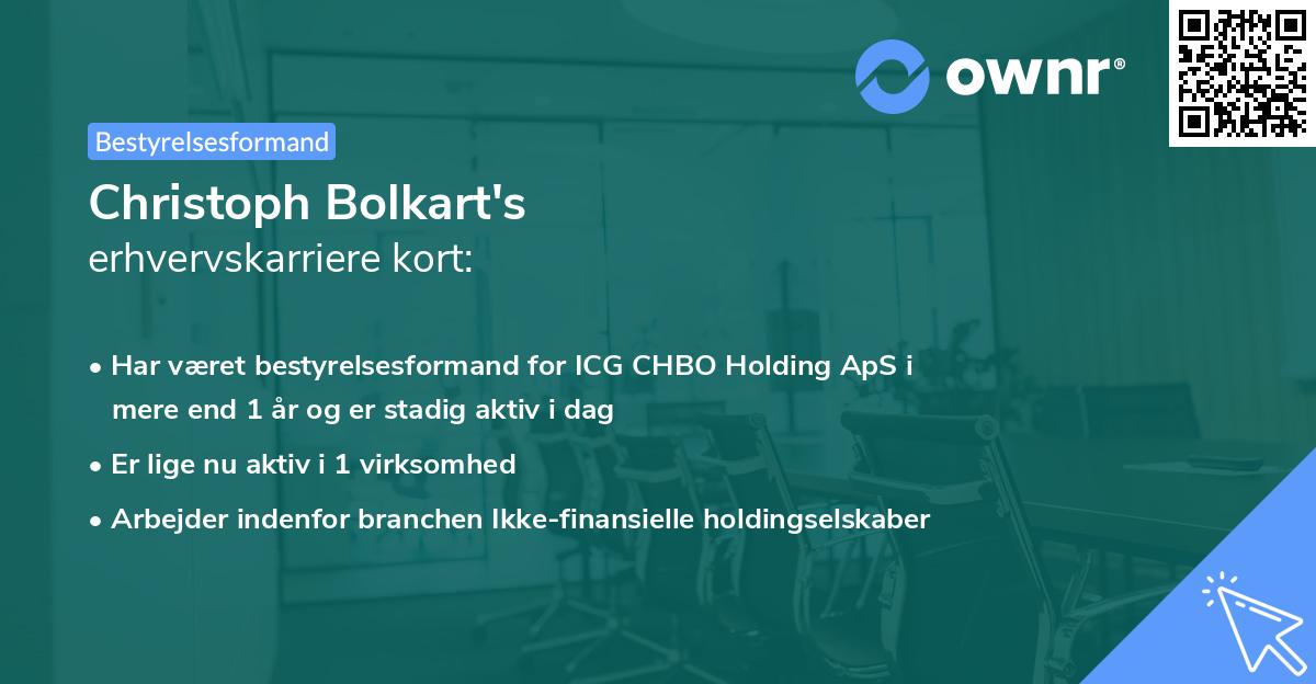 Christoph Bolkart's erhvervskarriere kort