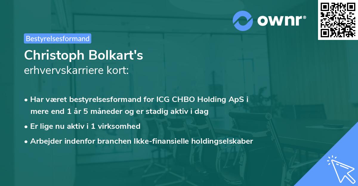Christoph Bolkart's erhvervskarriere kort