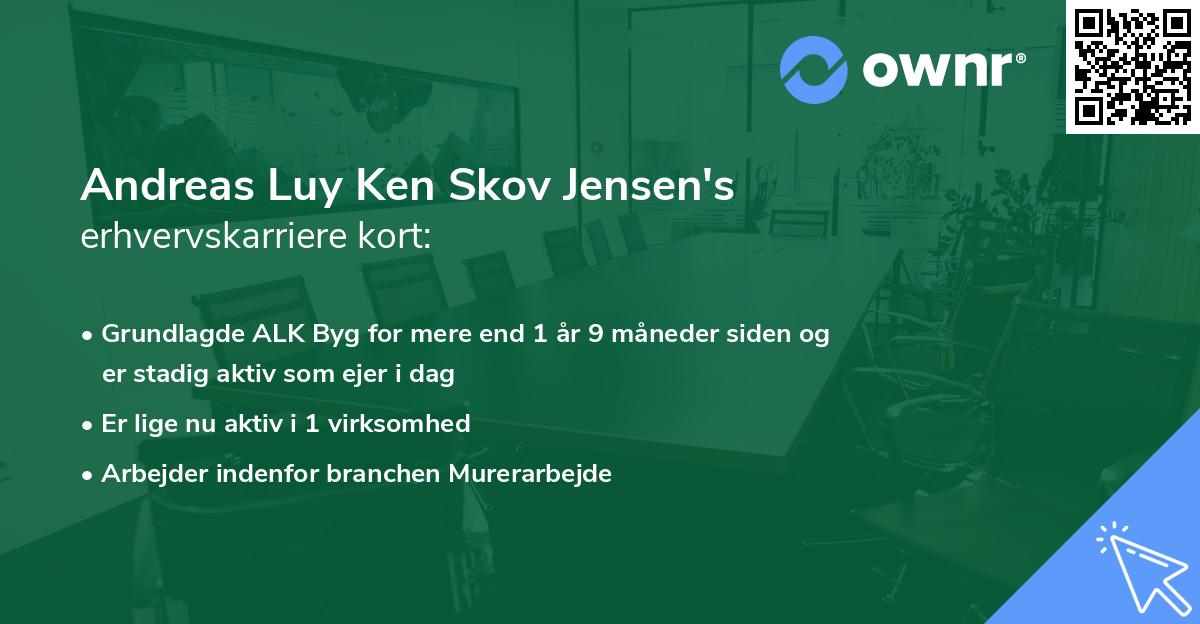 Andreas Luy Ken Skov Jensen's erhvervskarriere kort