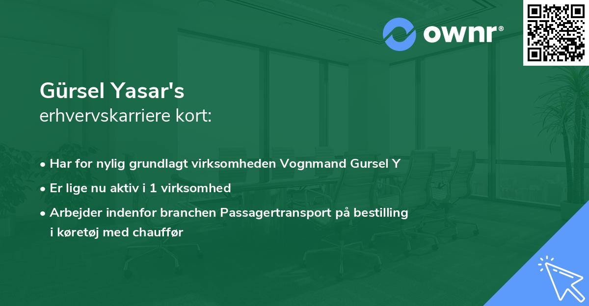 Gürsel Yasar's erhvervskarriere kort