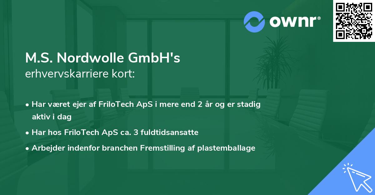 M.S. Nordwolle GmbH's erhvervskarriere kort