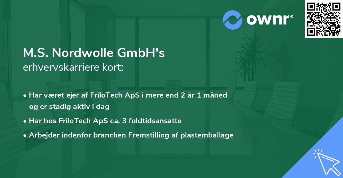 M.S. Nordwolle GmbH's erhvervskarriere kort