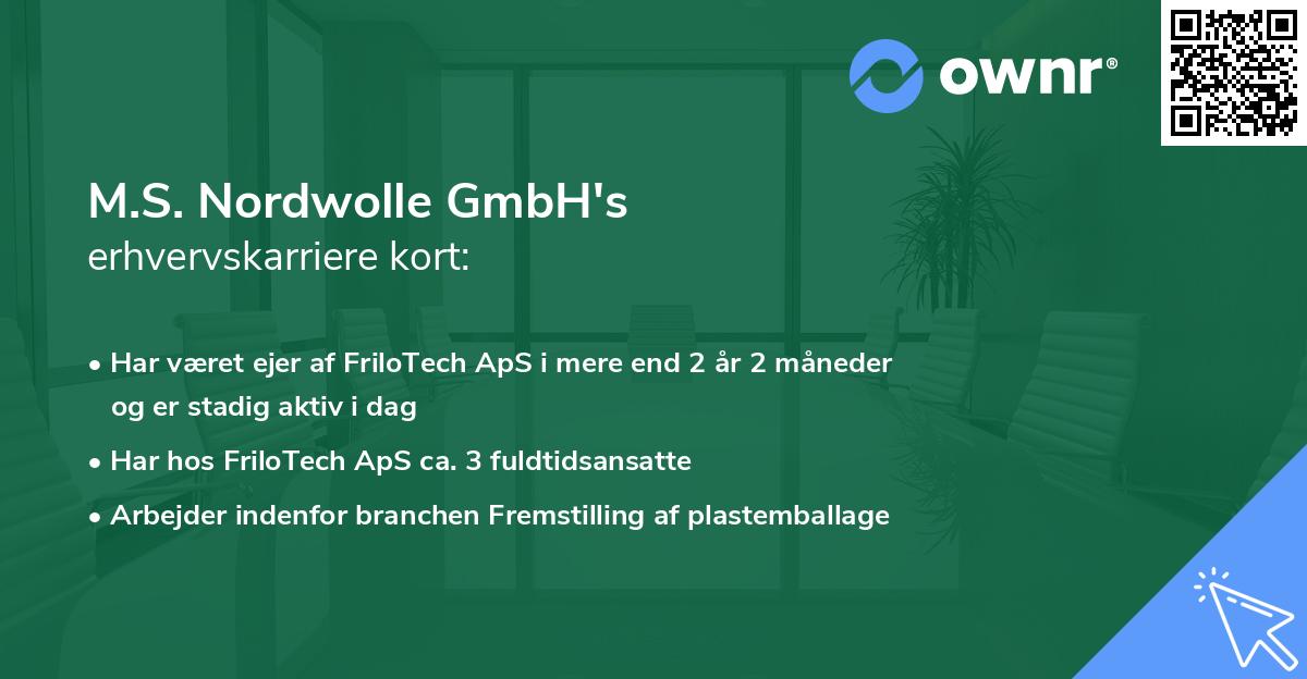 M.S. Nordwolle GmbH's erhvervskarriere kort