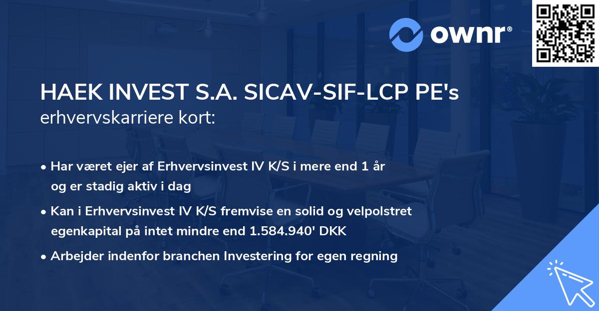 HAEK INVEST S.A. SICAV-SIF-LCP PE's erhvervskarriere kort