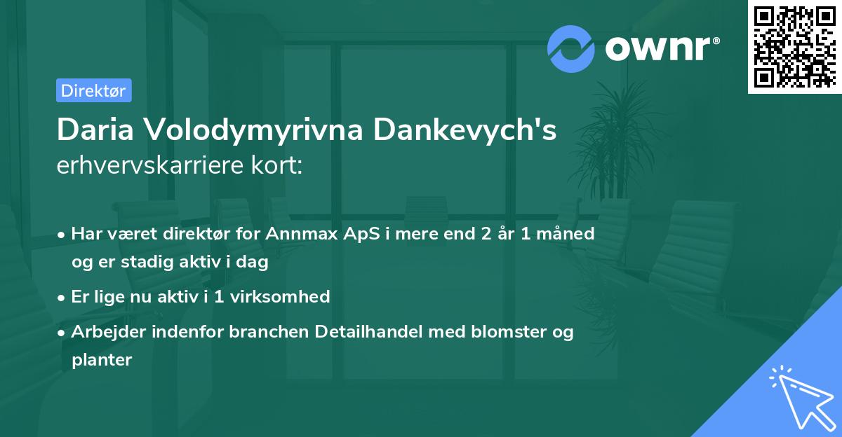Daria Volodymyrivna Dankevych's erhvervskarriere kort