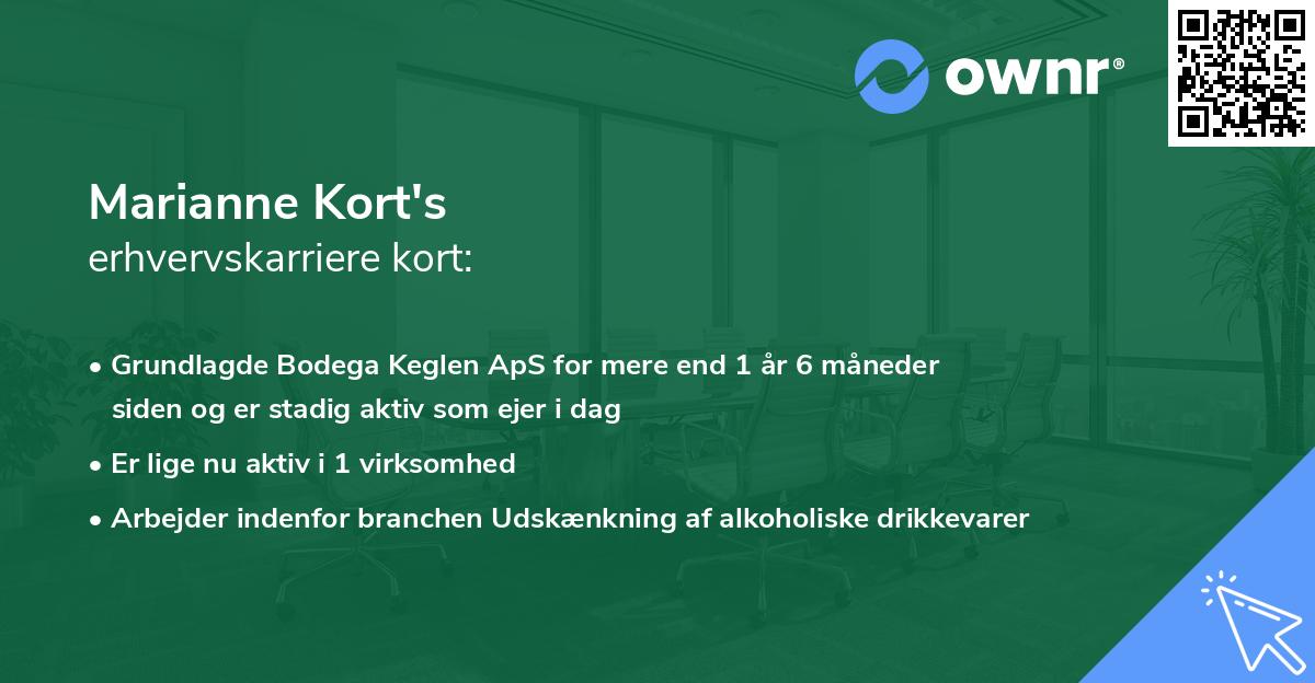 Marianne Kort's erhvervskarriere kort