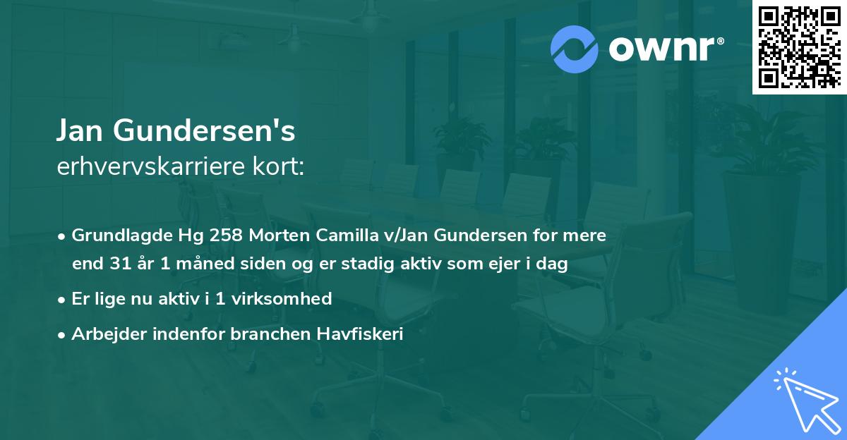 Jan Gundersen's erhvervskarriere kort