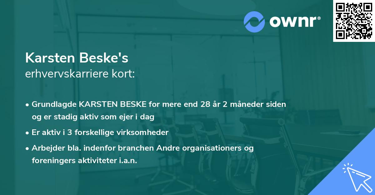 Karsten Beske's erhvervskarriere kort