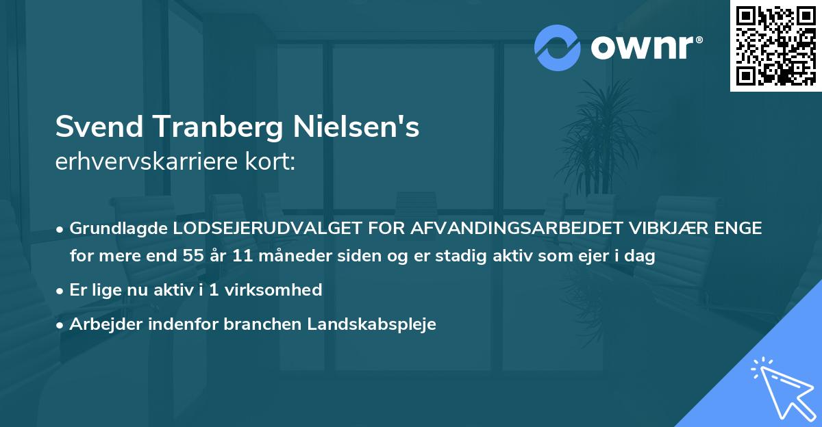 Svend Tranberg Nielsen's erhvervskarriere kort