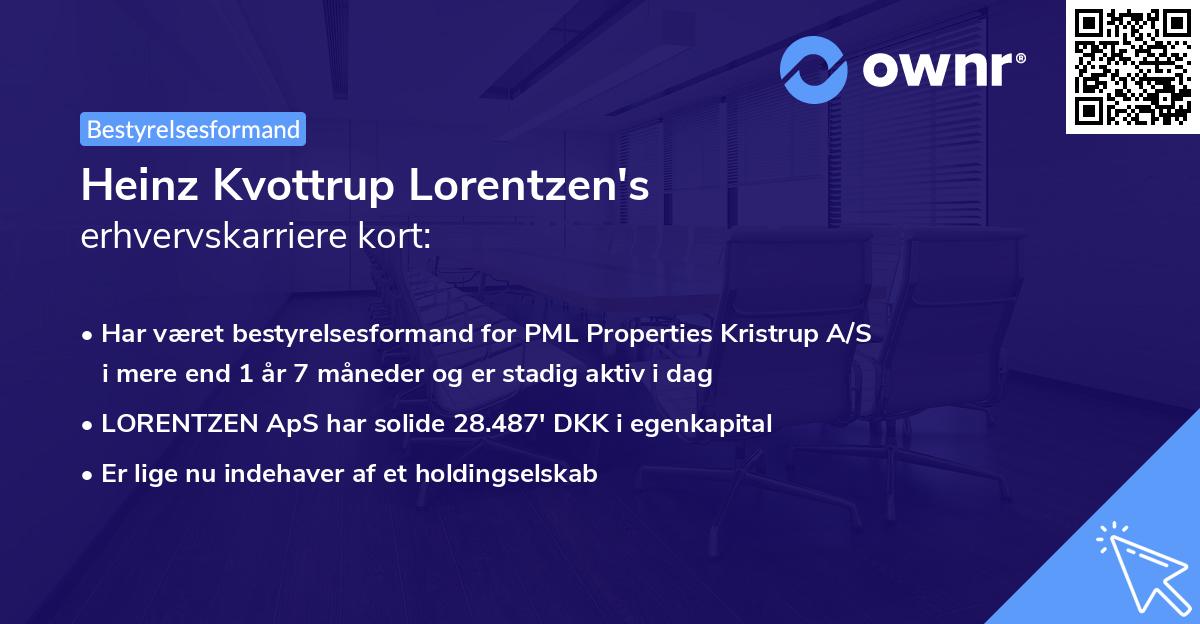 Heinz Kvottrup Lorentzen's erhvervskarriere kort