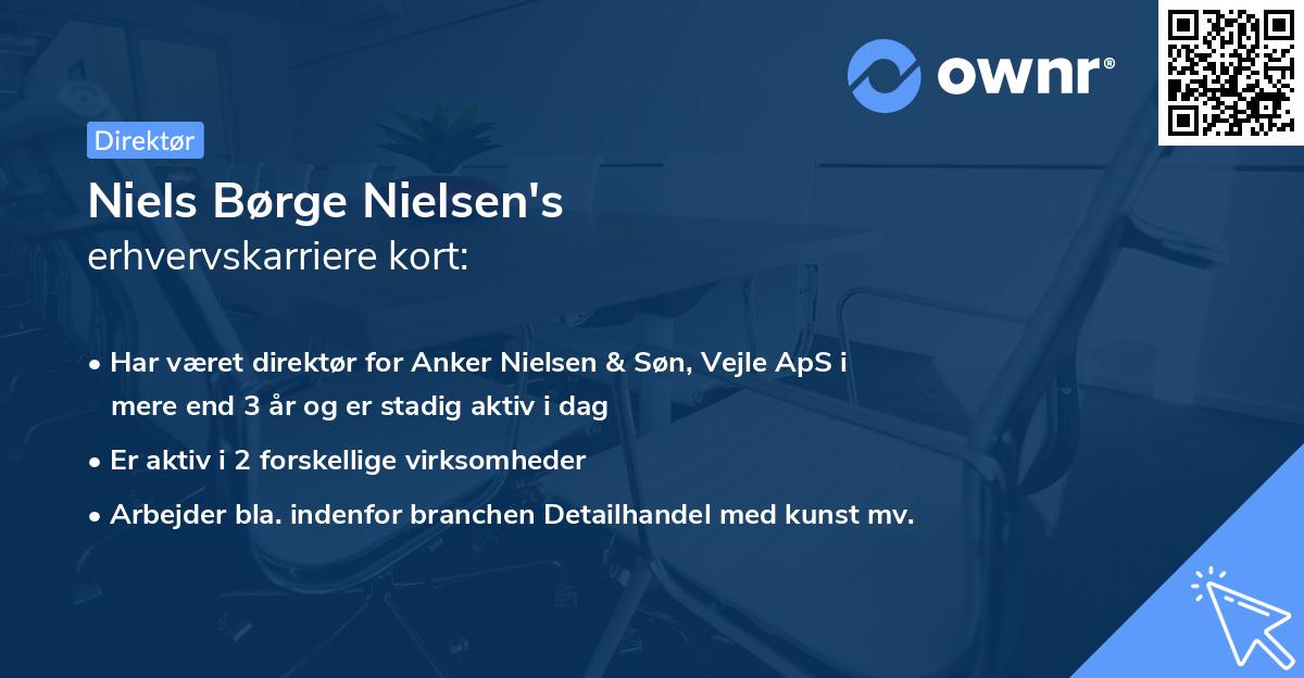 Niels Børge Nielsen's erhvervskarriere kort