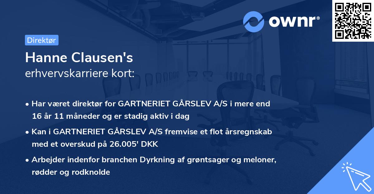 Hanne Clausen's erhvervskarriere kort