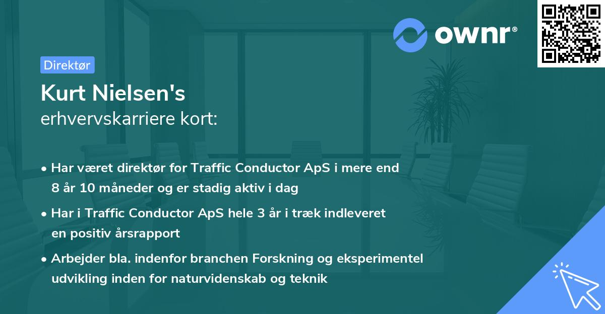 Kurt Nielsen's erhvervskarriere kort