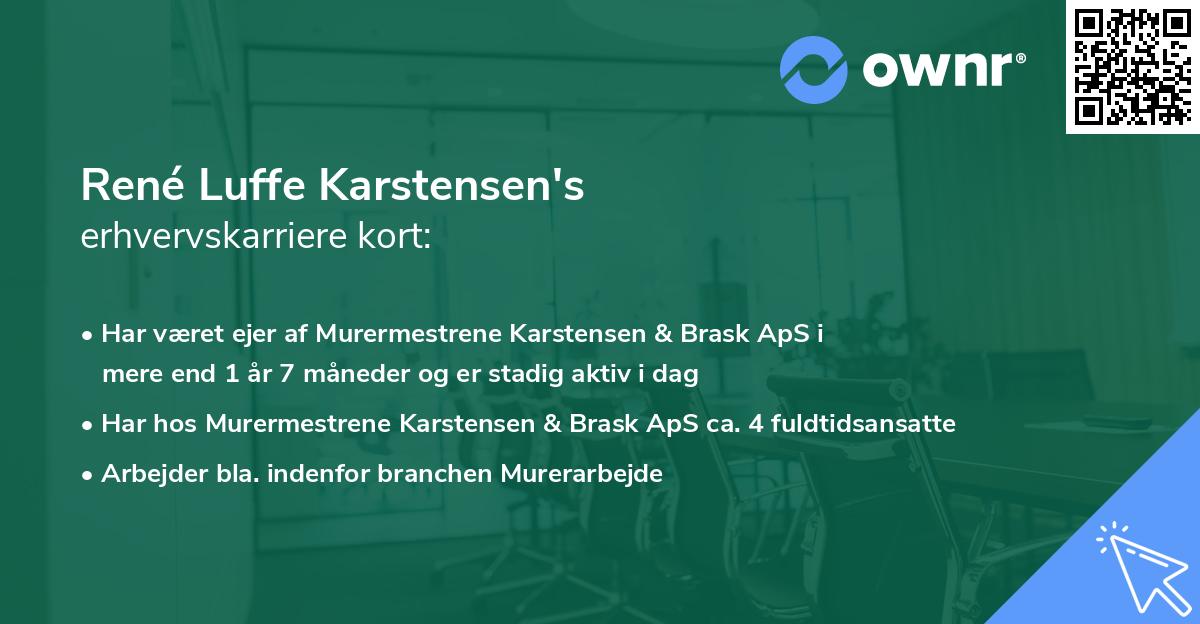 René Luffe Karstensen's erhvervskarriere kort