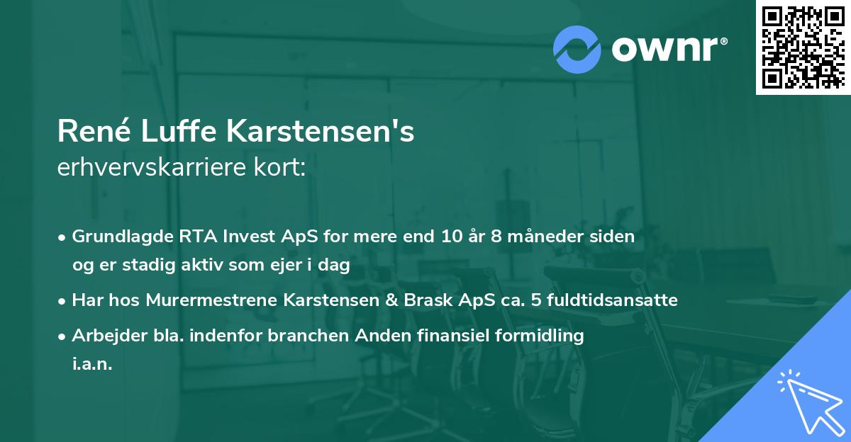 René Luffe Karstensen's erhvervskarriere kort