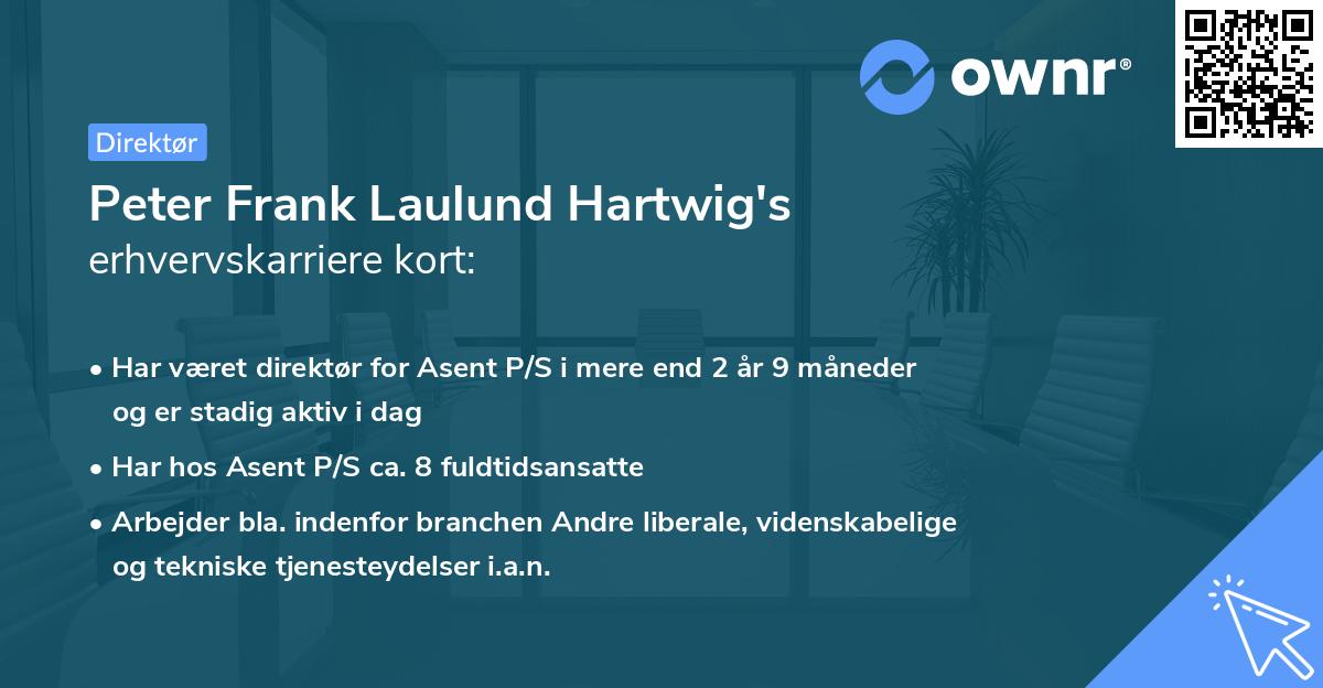Peter Frank Laulund Hartwig's erhvervskarriere kort