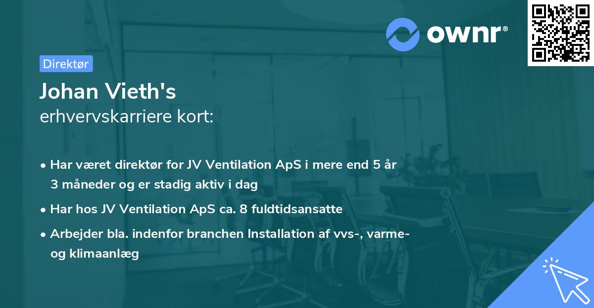 Johan Vieth's erhvervskarriere kort