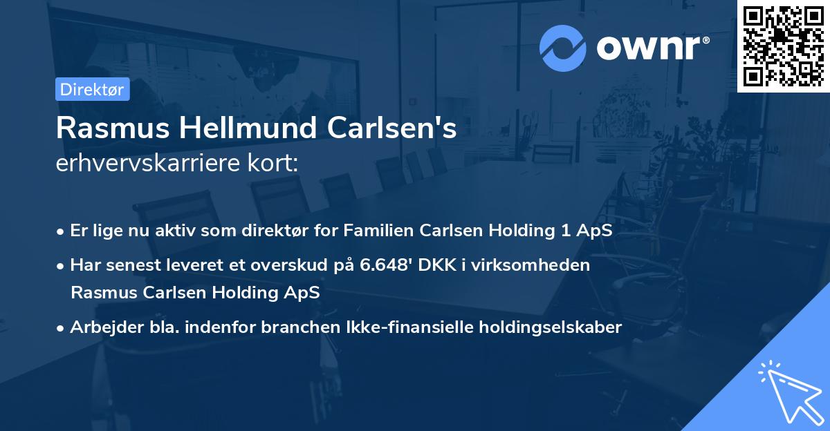 Rasmus Hellmund Carlsen's erhvervskarriere kort