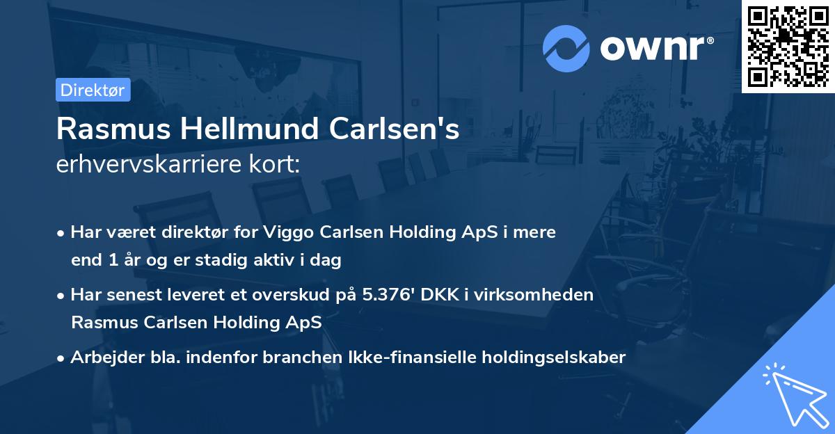 Rasmus Hellmund Carlsen's erhvervskarriere kort