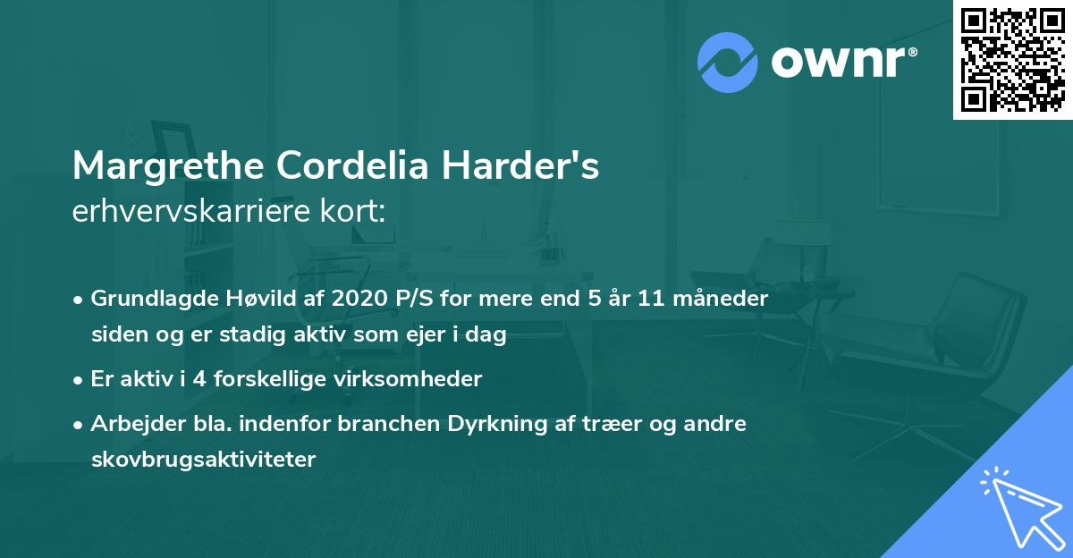 Margrethe Cordelia Harder's erhvervskarriere kort