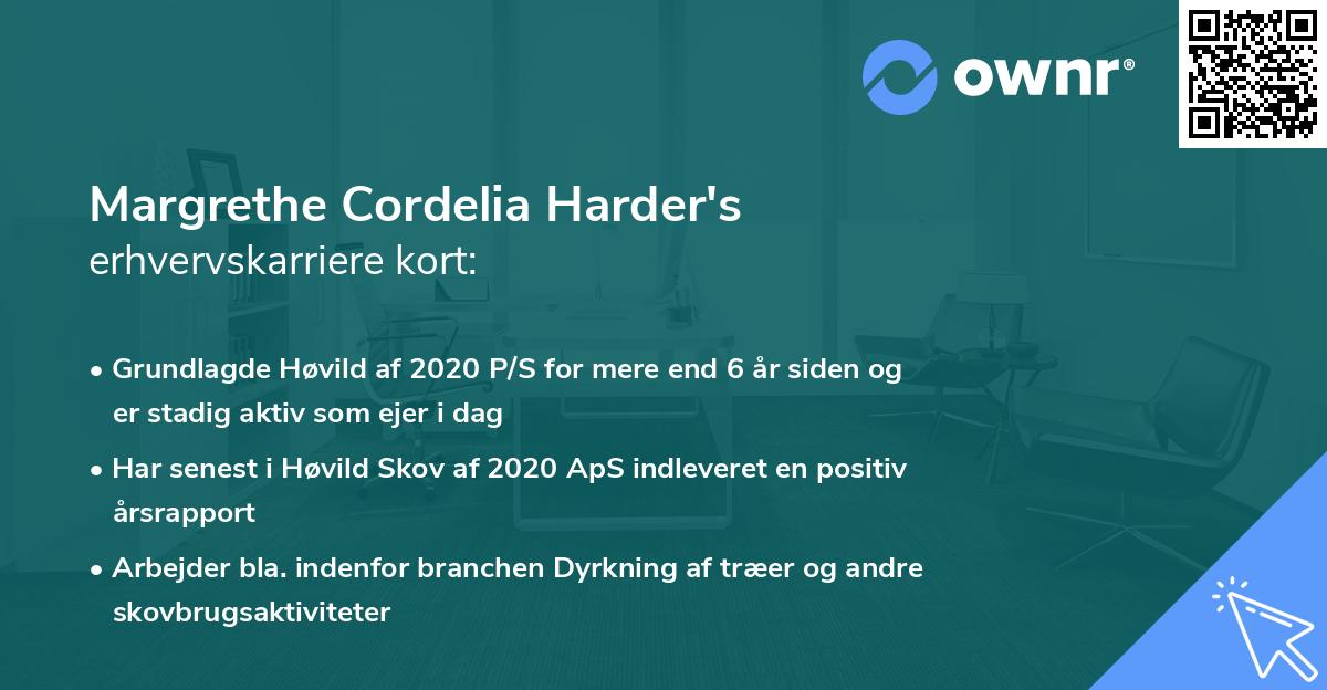 Margrethe Cordelia Harder's erhvervskarriere kort