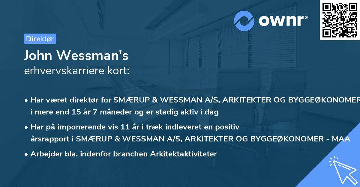 John Wessman's erhvervskarriere kort