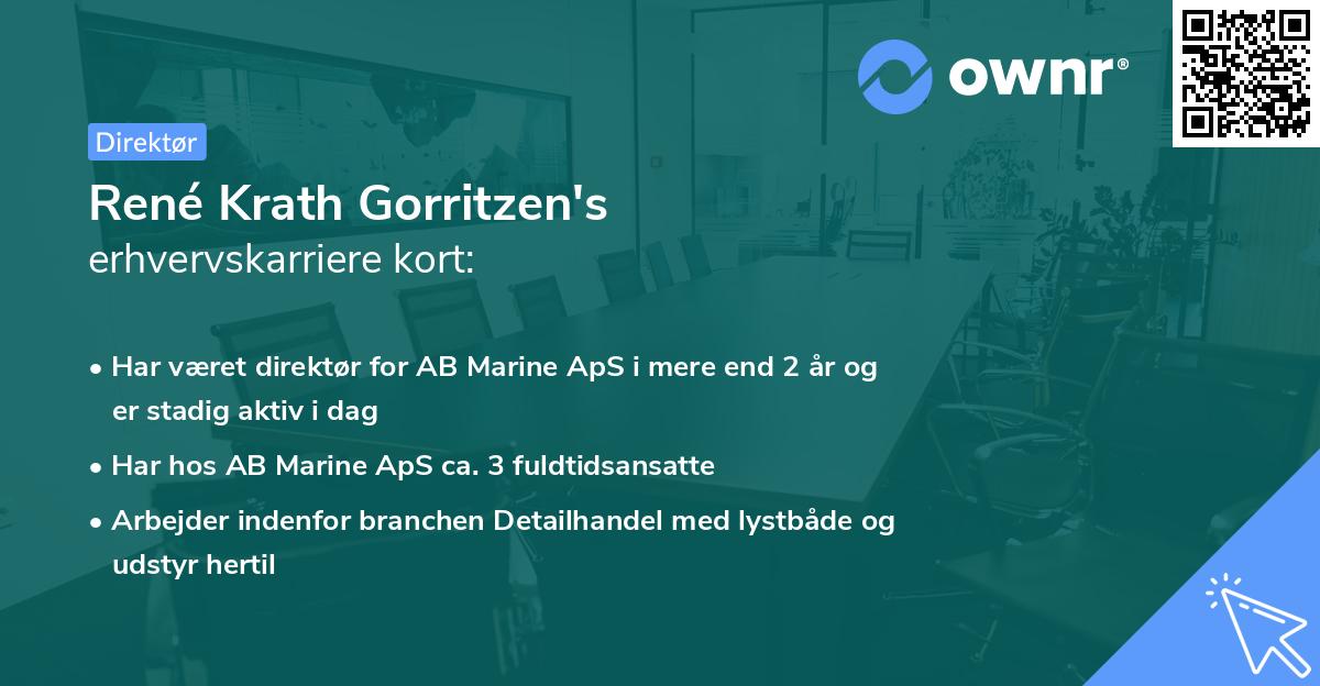 René Krath Gorritzen's erhvervskarriere kort