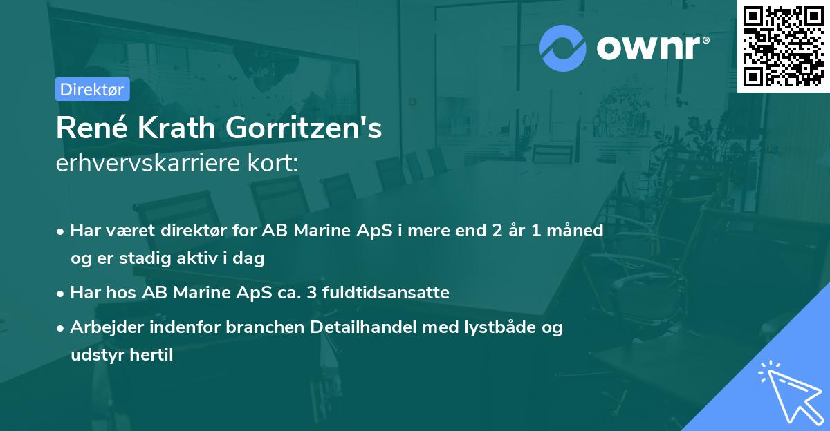 René Krath Gorritzen's erhvervskarriere kort