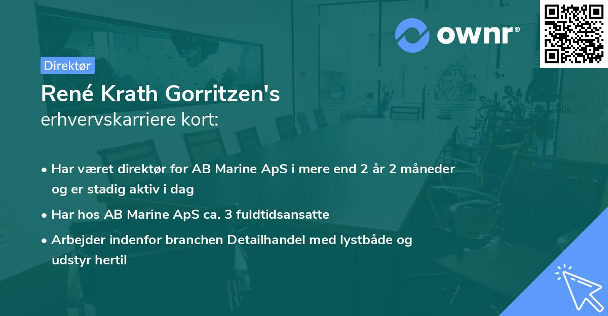 René Krath Gorritzen's erhvervskarriere kort