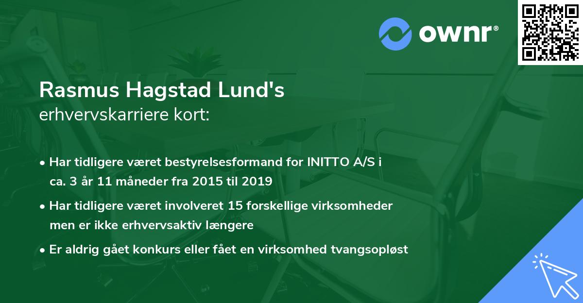 Rasmus Hagstad Lund's erhvervskarriere kort