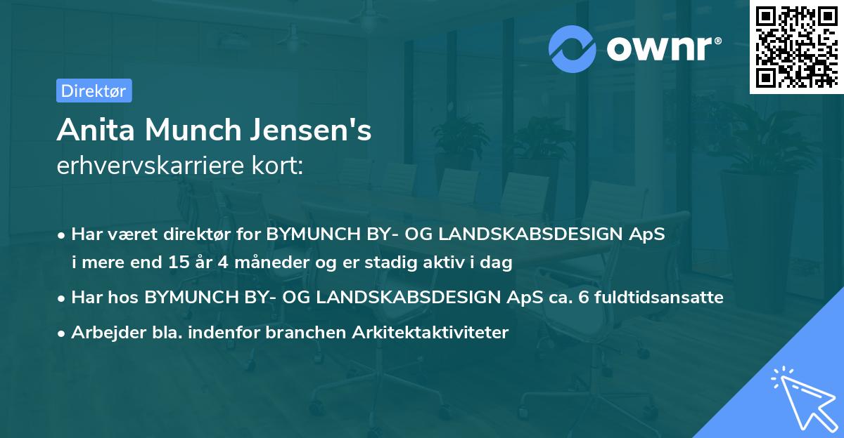Anita Munch Jensen's erhvervskarriere kort