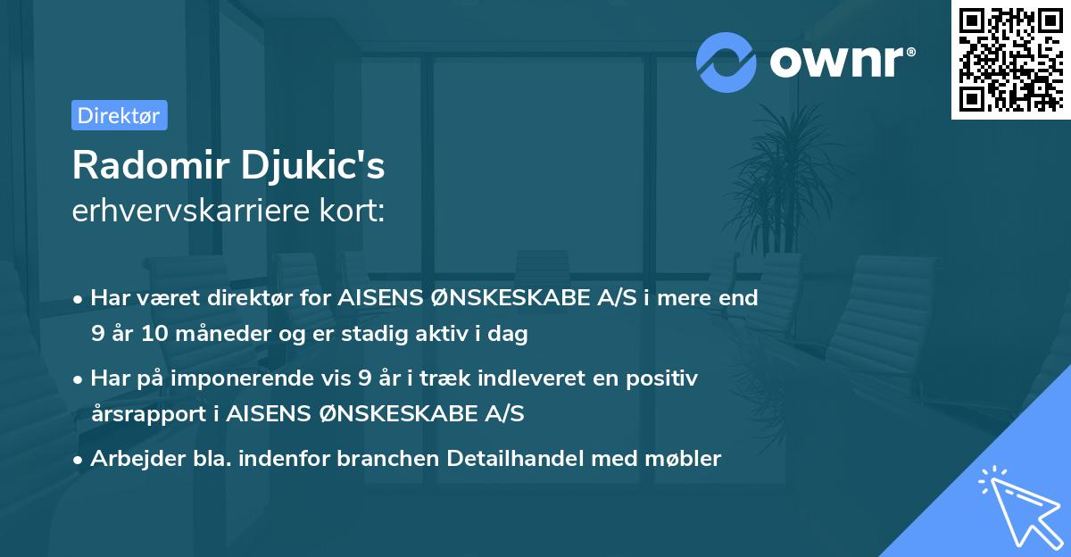 Radomir Djukic's erhvervskarriere kort