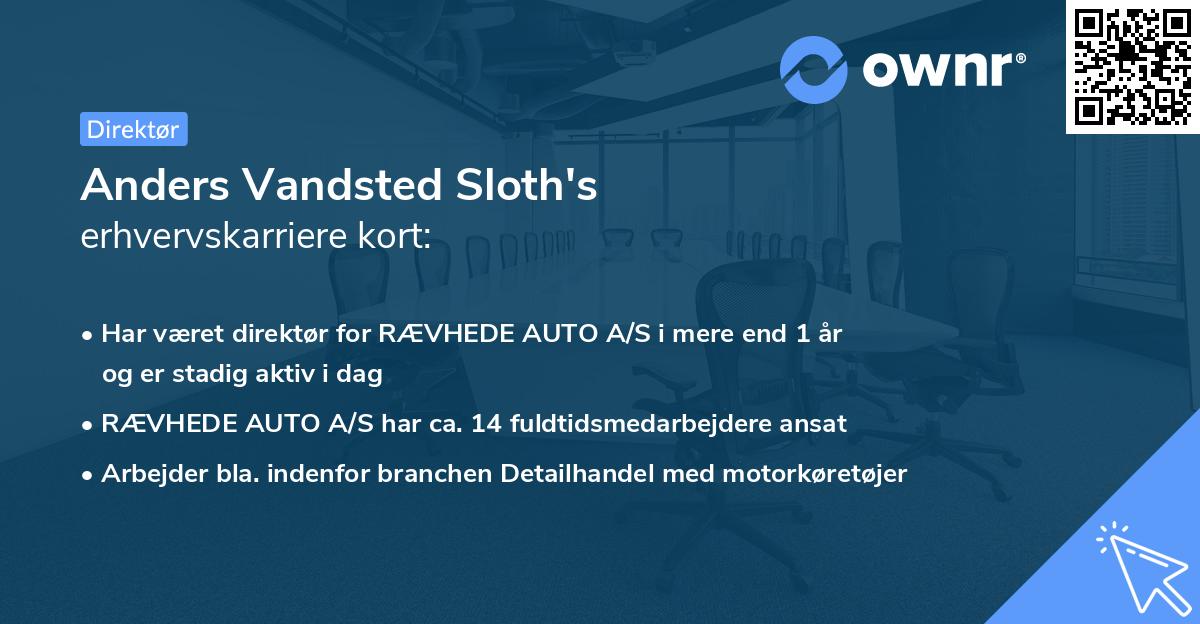 Anders Vandsted Sloth's erhvervskarriere kort