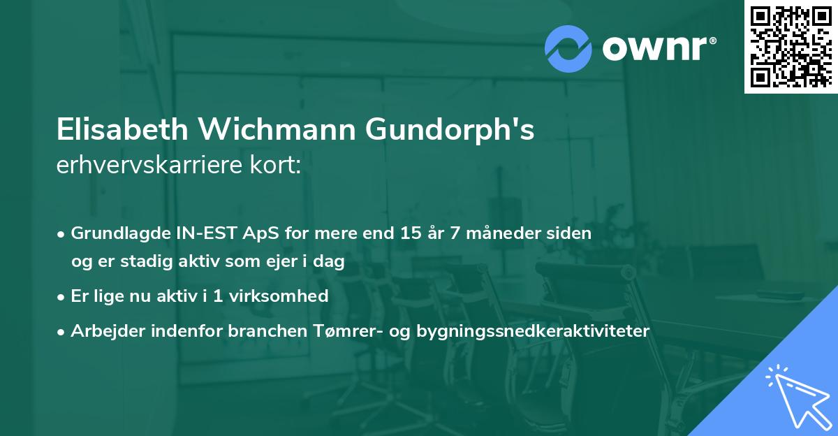 Elisabeth Wichmann Gundorph's erhvervskarriere kort