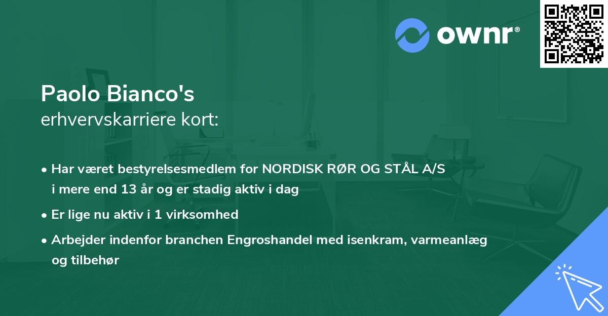 Paolo Bianco's erhvervskarriere kort