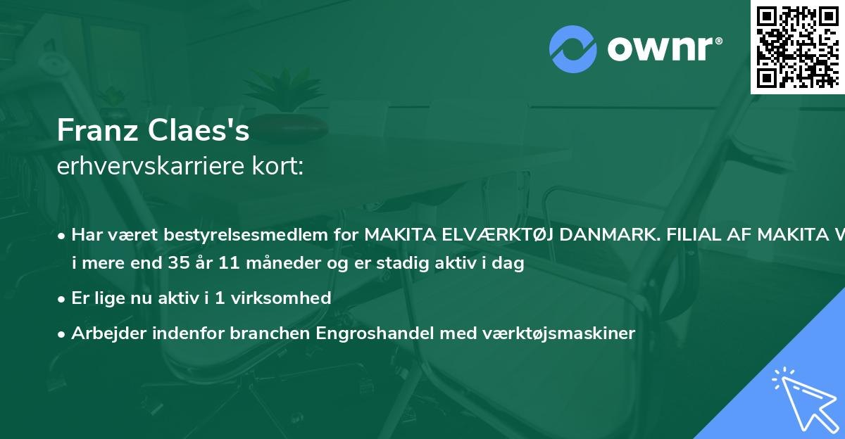 Franz Claes's erhvervskarriere kort