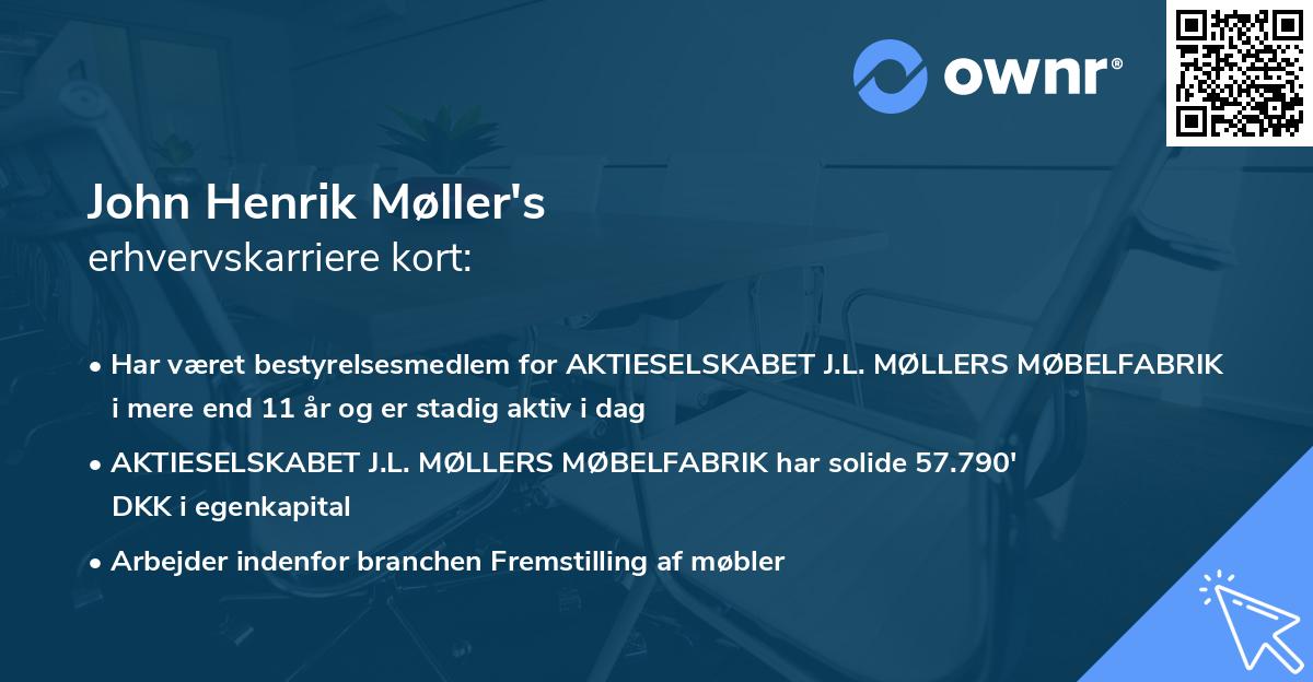 John Henrik Møller's erhvervskarriere kort