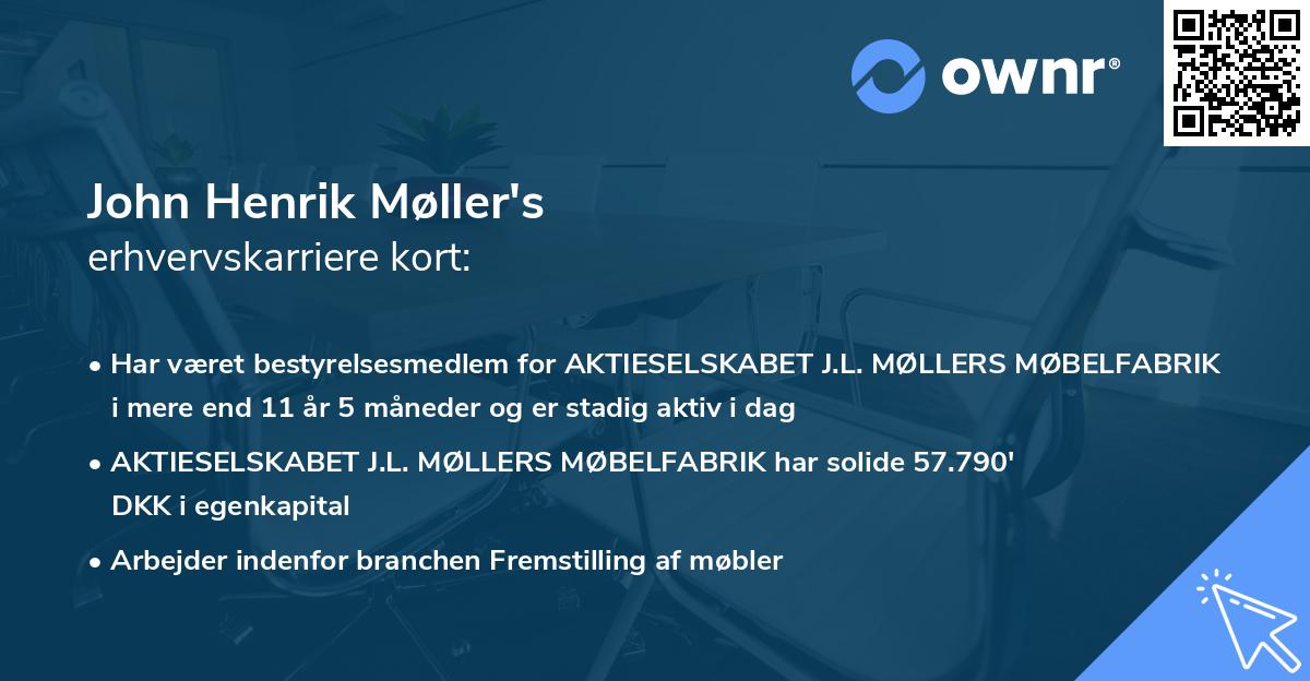 John Henrik Møller's erhvervskarriere kort