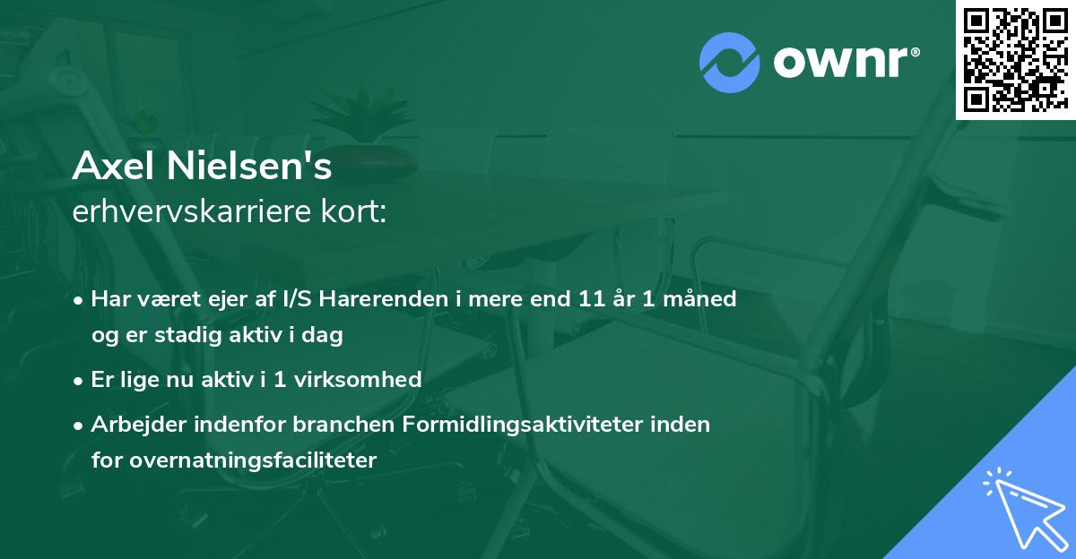 Axel Nielsen's erhvervskarriere kort