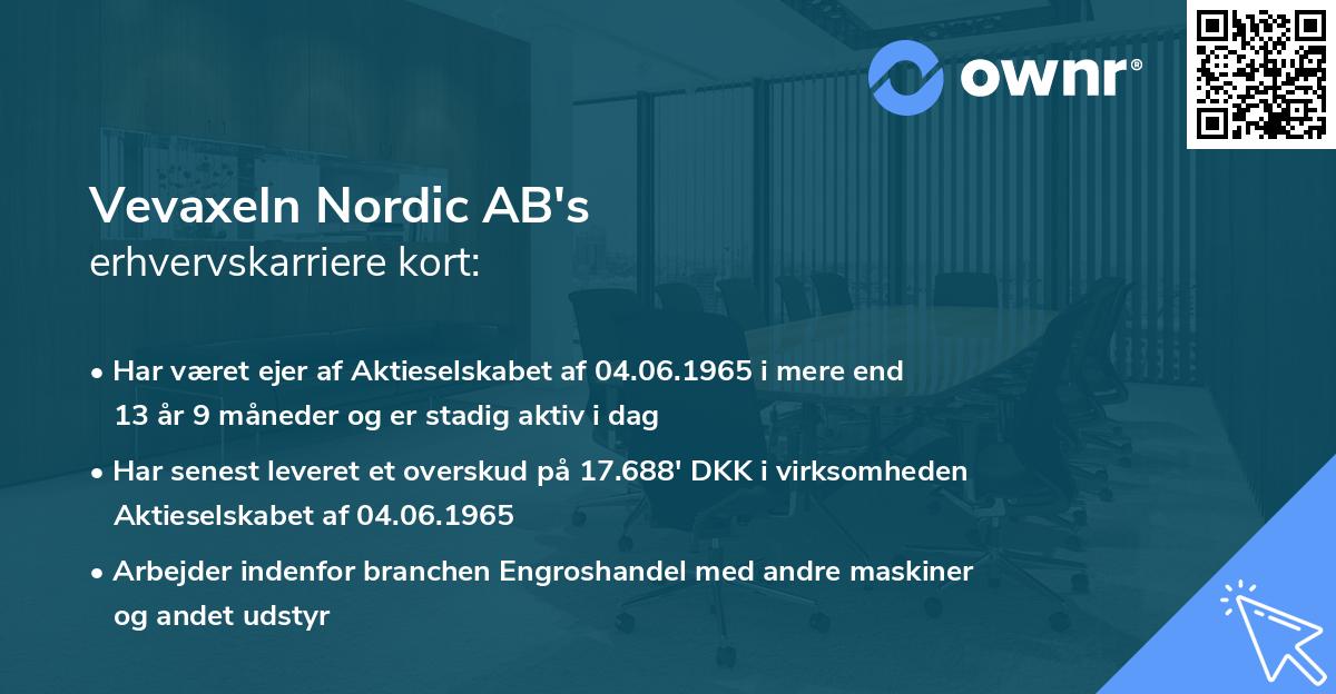 Vevaxeln Nordic AB's erhvervskarriere kort