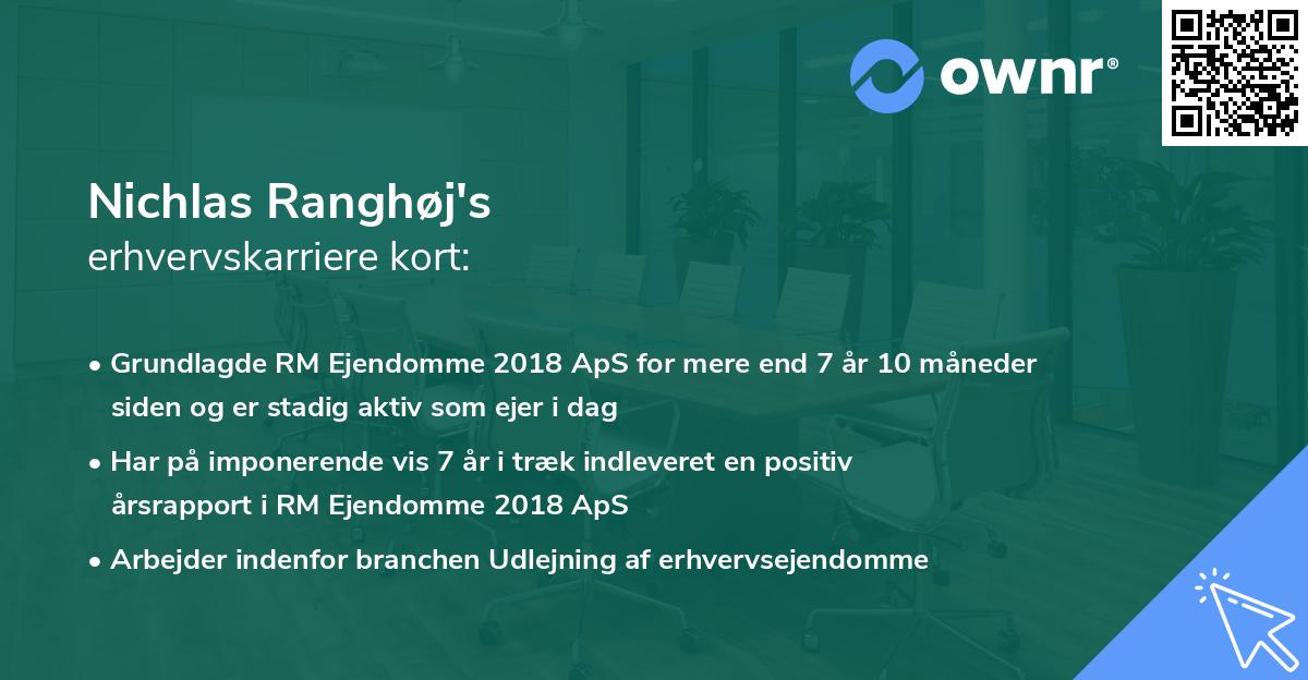 Nichlas Ranghøj's erhvervskarriere kort