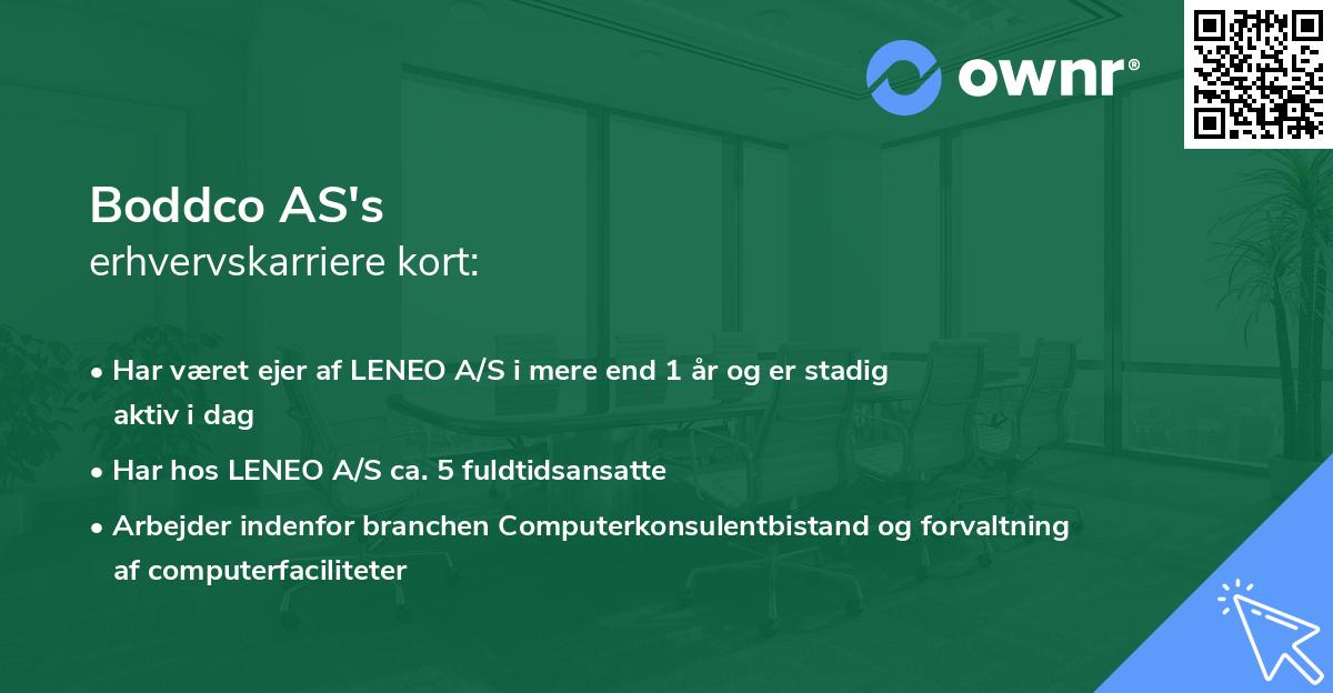 Boddco AS's erhvervskarriere kort
