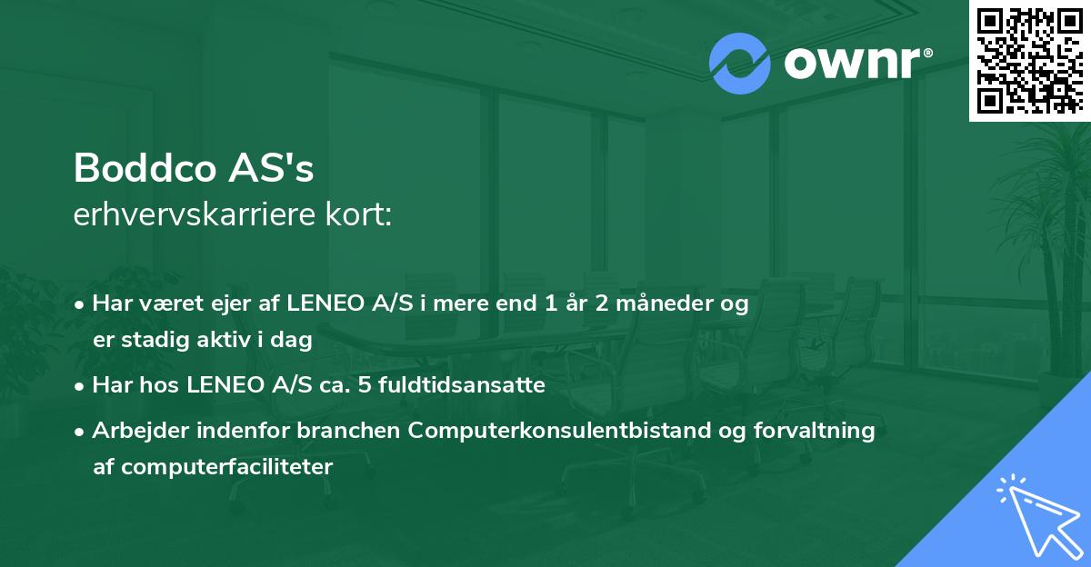 Boddco AS's erhvervskarriere kort