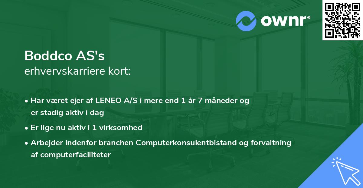 Boddco AS's erhvervskarriere kort