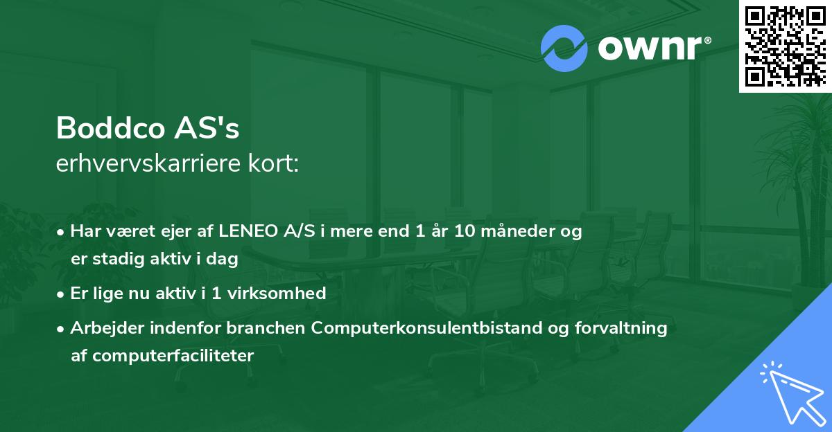 Boddco AS's erhvervskarriere kort