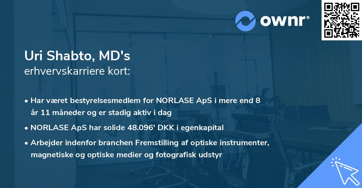 Uri Shabto, MD's erhvervskarriere kort