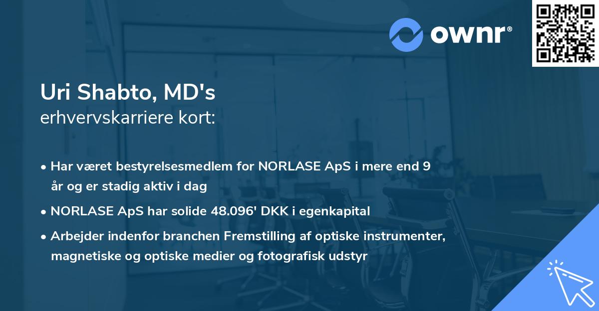 Uri Shabto, MD's erhvervskarriere kort