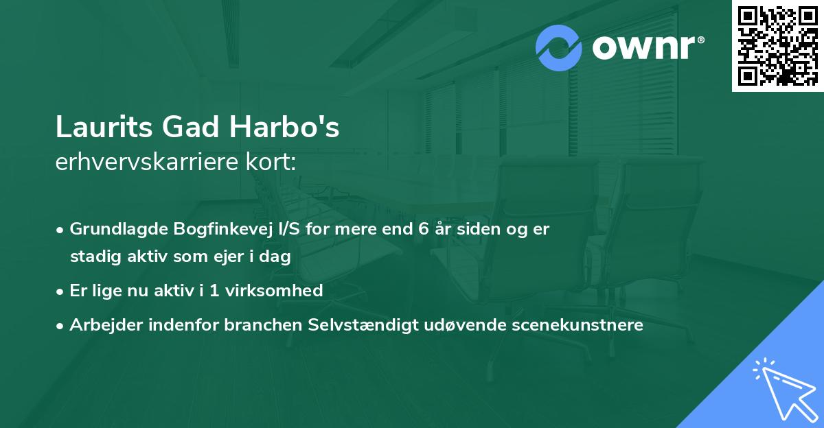 Laurits Gad Harbo's erhvervskarriere kort