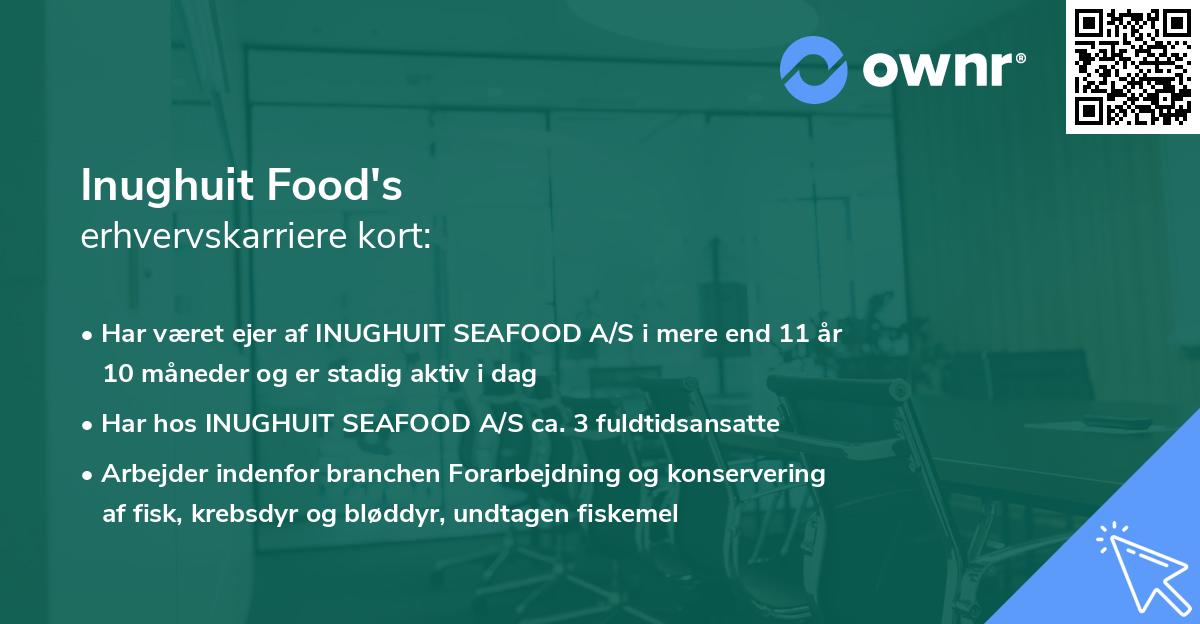 Inughuit Food's erhvervskarriere kort