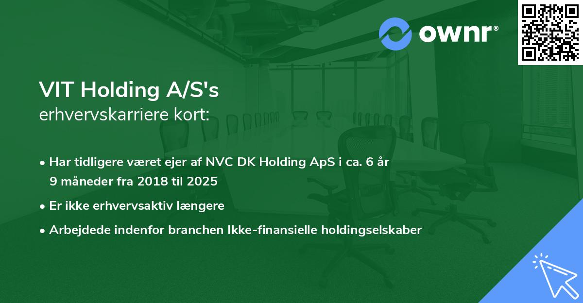 VIT Holding A/S's erhvervskarriere kort